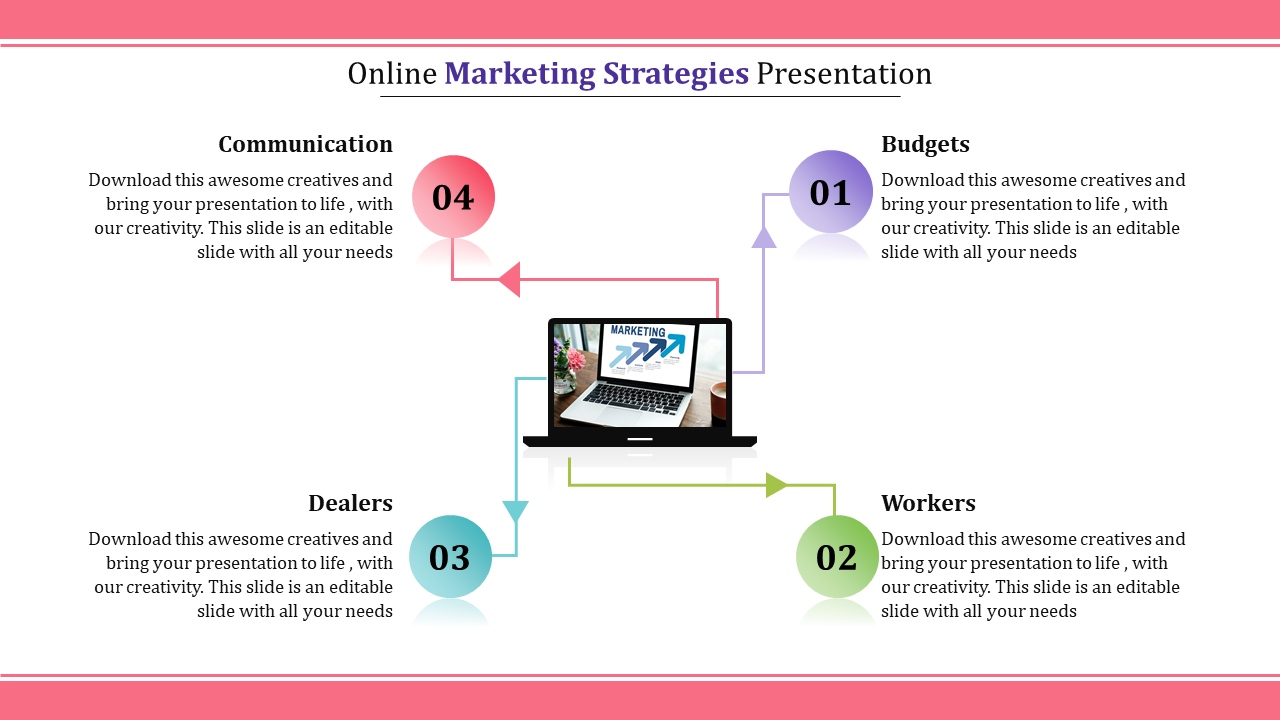 Four Steps Online Marketing Strategy PPT Slide	